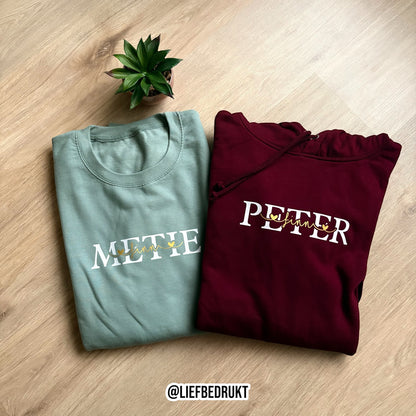 Sweater/hoodie meter/peter